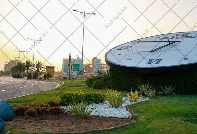 Commercial plot