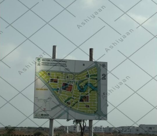 125 yards Plot for Sale in DHA City Karachi