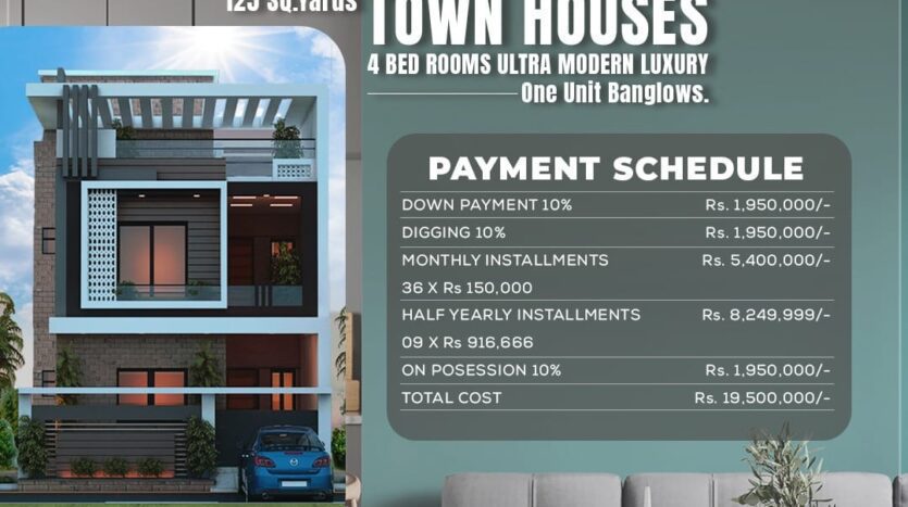 Town House for Sale in DHA City